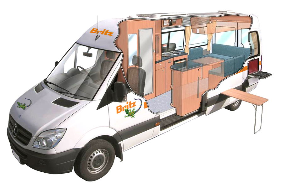 Britz motorhomes